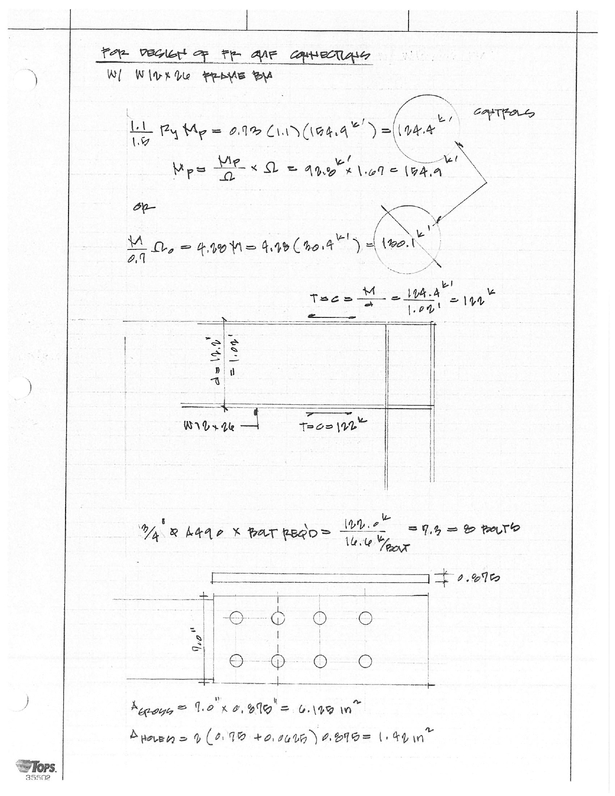 Example hand calculation. 