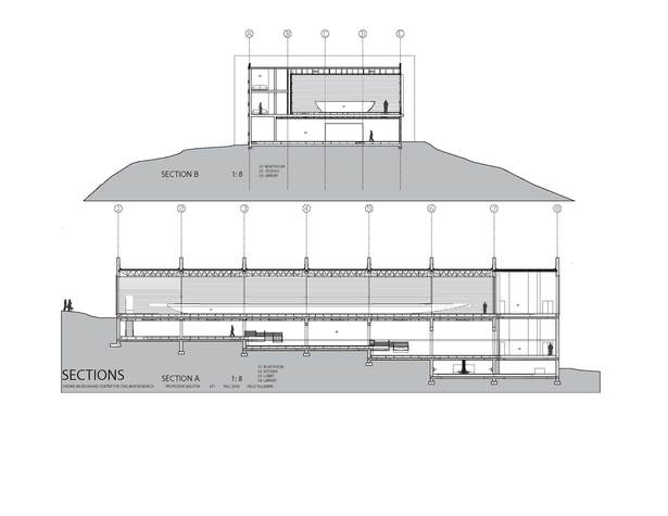 Section