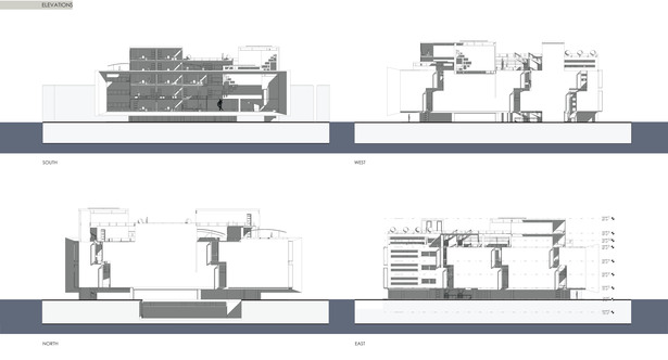 Elevation