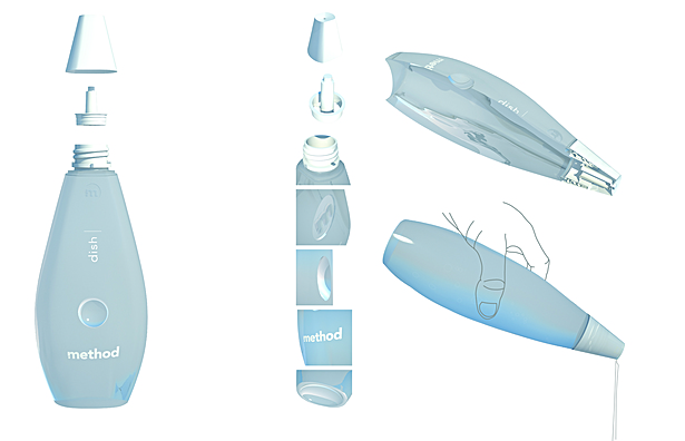Breakdown of the Bottle