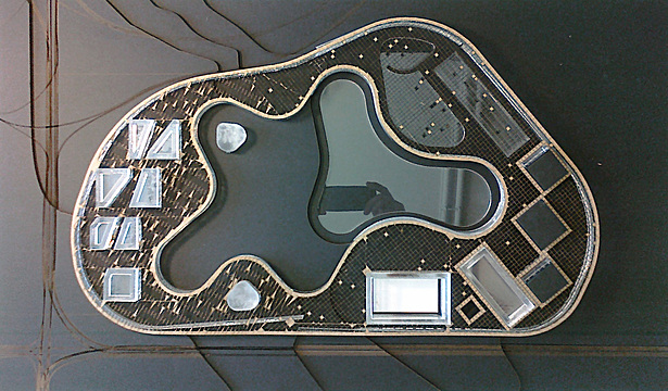 process model