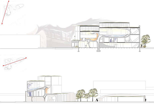 Illustrative Building Sections | Auto Cad, Photoshop, Physical Section Model Reference