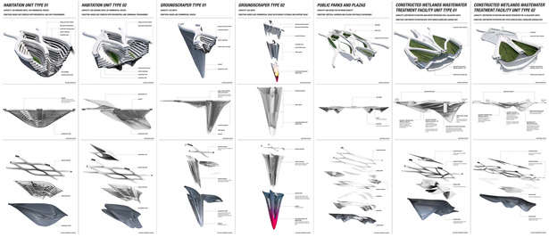 Catalogue of built infrastructure
