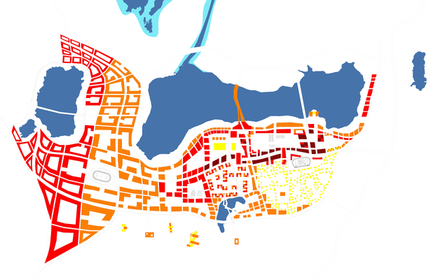 Density