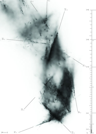 Growth image
