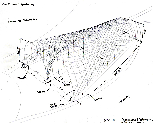 Image by Materials & Applications