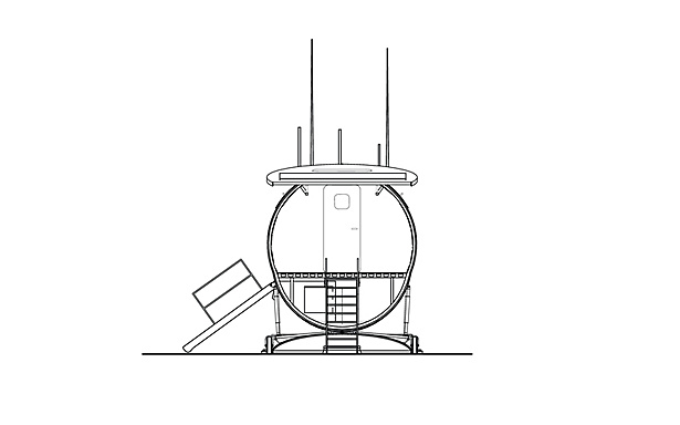 Section