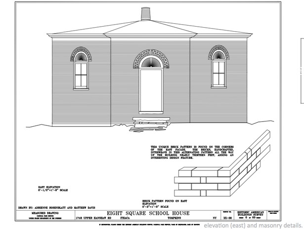 East elevation with masonry details.