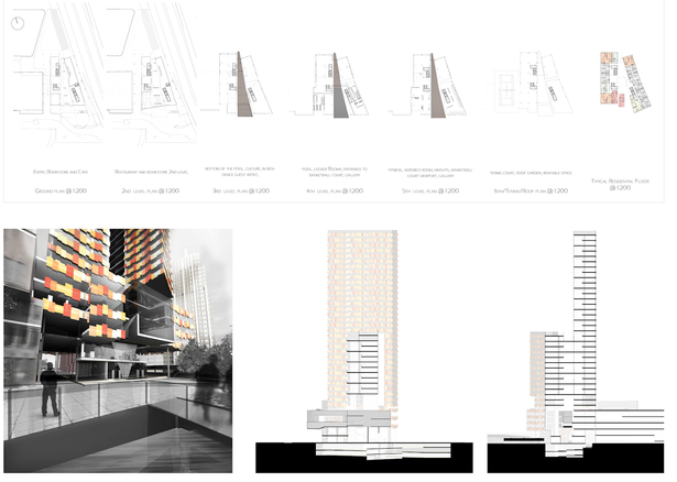 Floors and Sections