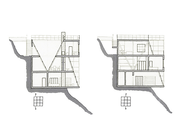 Sections