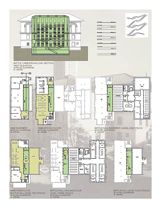 Project 3 - Sections, Plans