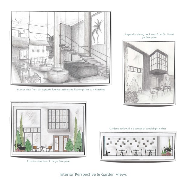 Additional Drawings