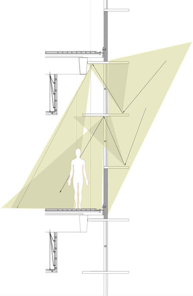 Wall Section