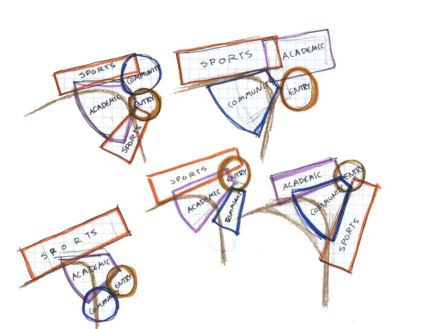 Initial Programming/Mass Ideas