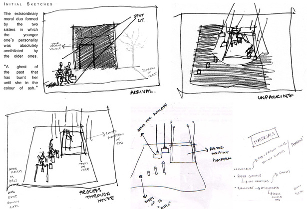 Initial Concept