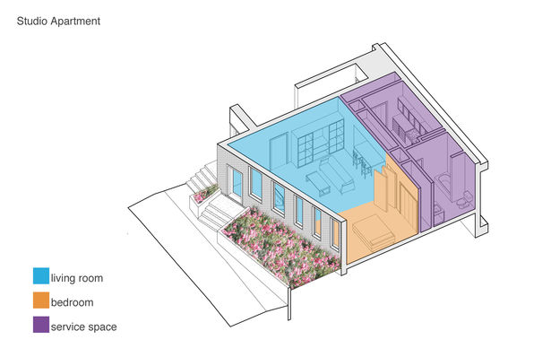 Studio Diagram