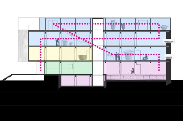 Sections