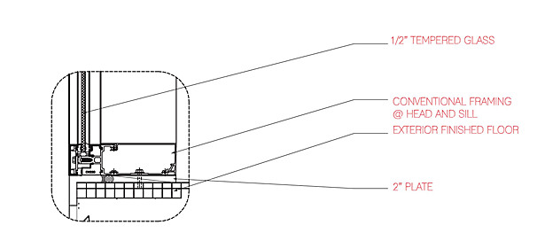 Window sill connection detail
