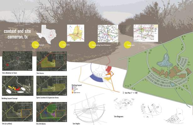Context and Site
