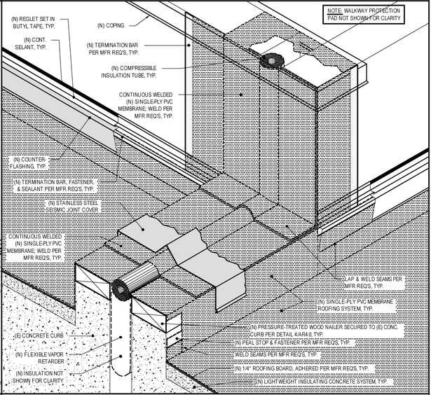 Roofing system detail.