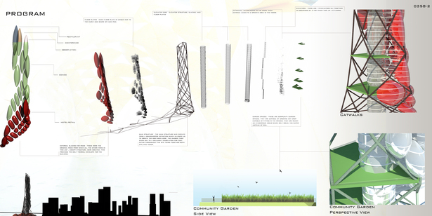 Tower Breakdown