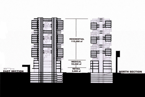 Sections