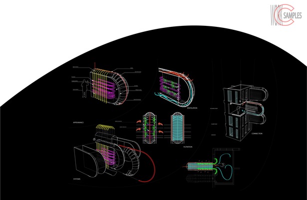 EcoPOD Thesis...
