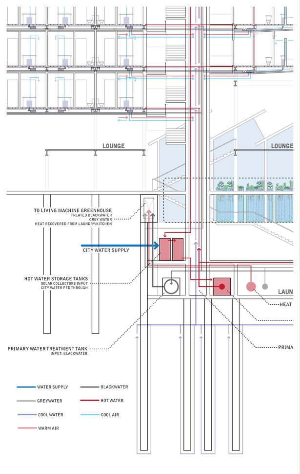 detail of systems integration section (Rhino 3D, AutoCAD, Adobe Illustrator)