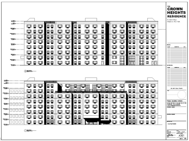 elevations