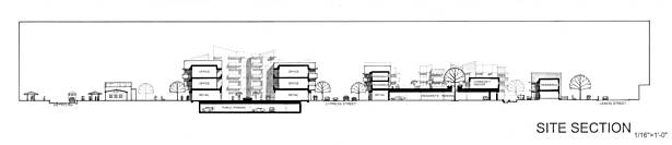 East/ West Site Section