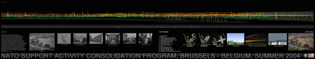 Visualization, design, Art Work and Presentation 