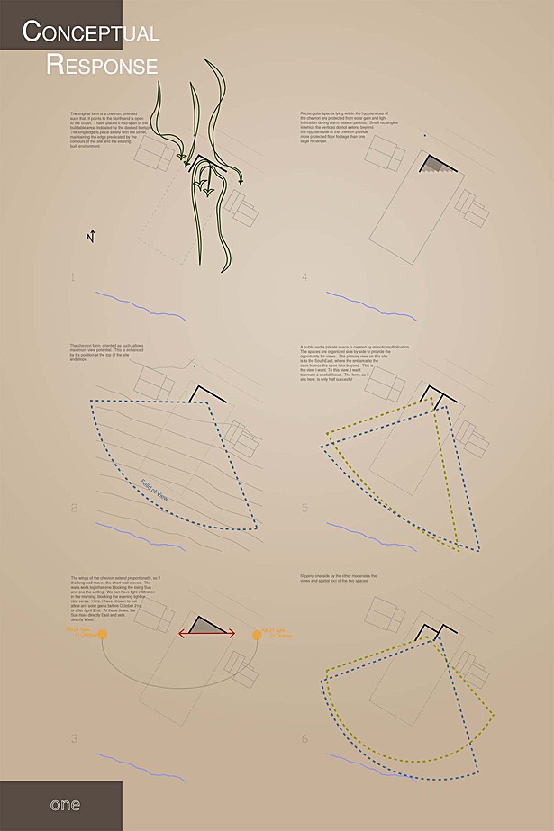 Concept 1