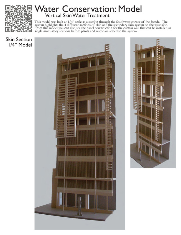 Water Conservation: Model