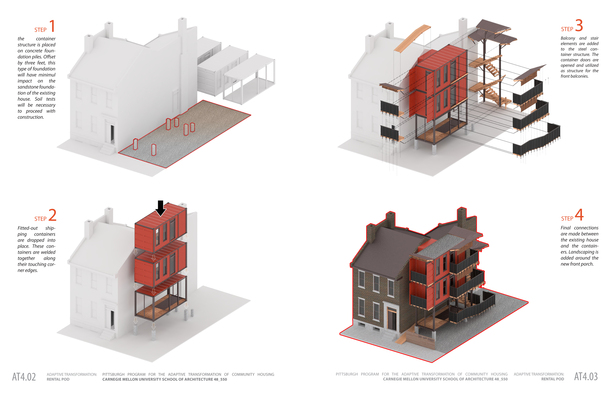construction sequence