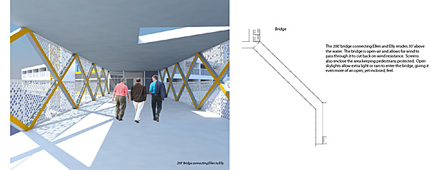 200' pedestrian bridge connecting Ellen and Elly. Completely open-air design allowing for the least air resistance. 