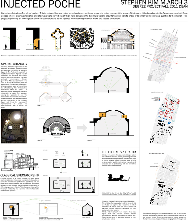 spatial studies