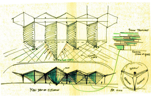 KAPSARC - Conceptual Sketches
