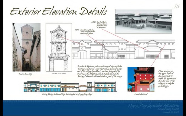 Schematic Design - Exterior Elevation Details