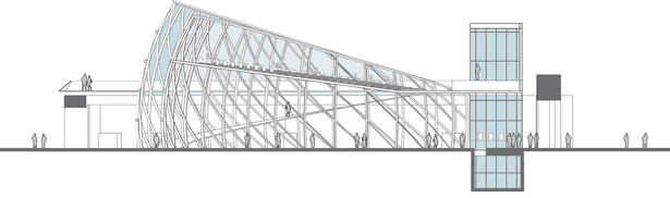 Section
