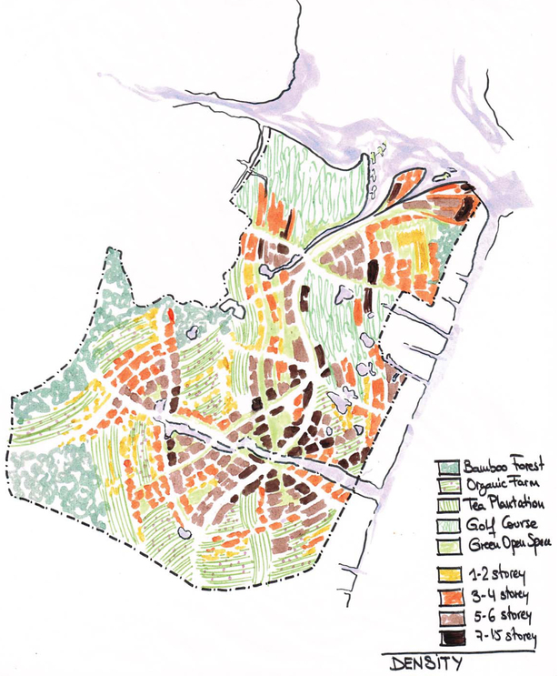 Density sketch