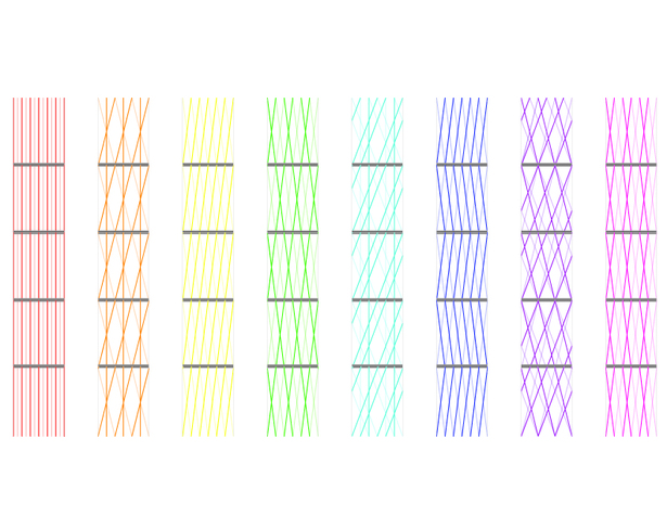 Different Knotting Techniques