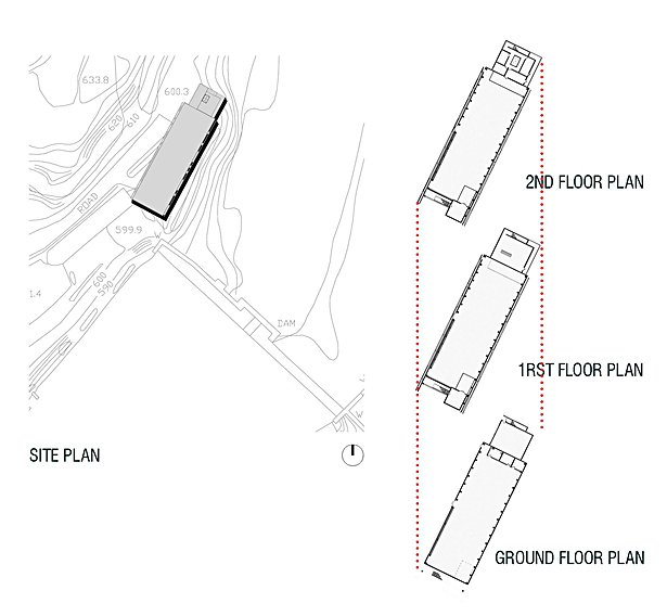 Plans
