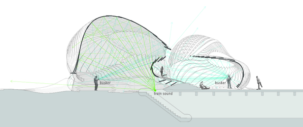 sound section 
