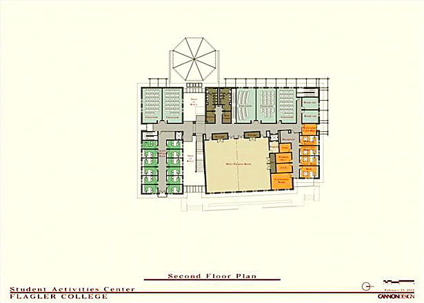 Second Floor Plan