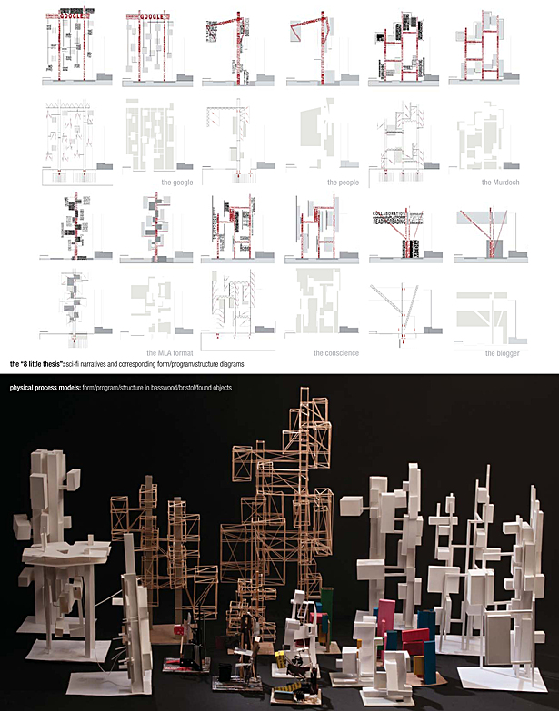 process models and diagrams