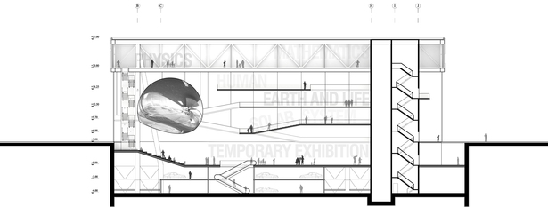 cross section 1