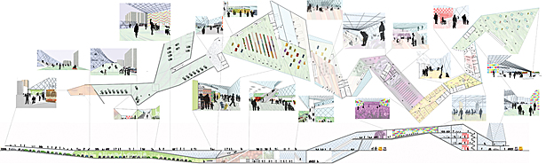 Unfolded sequence of social infrastructure