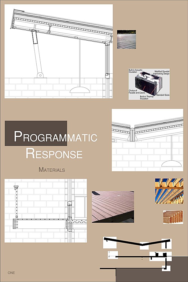 Taxonomy/Materials one