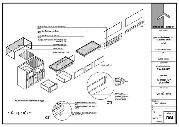 Cabinet details