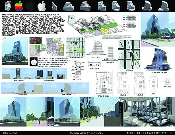 Fourth Year Work